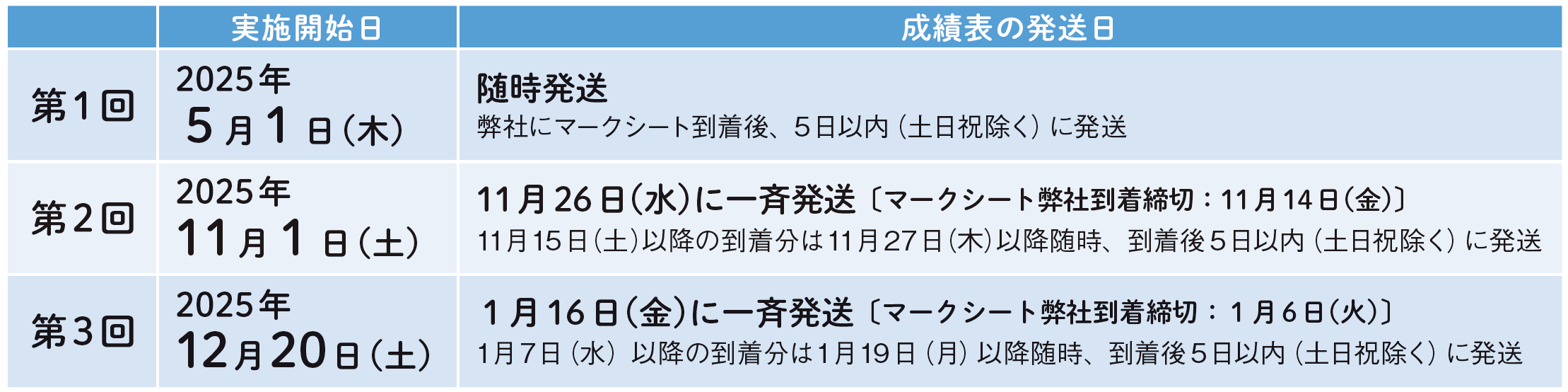 ほけもし日程（団体）