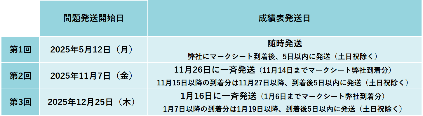 ほけもし日程（個人）