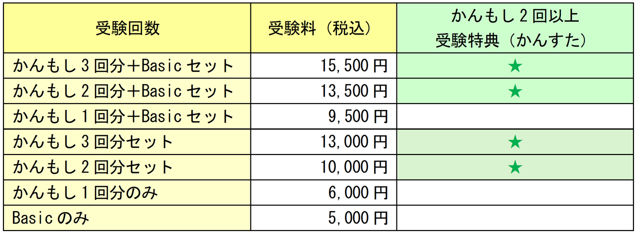 かんもし料金（個人）