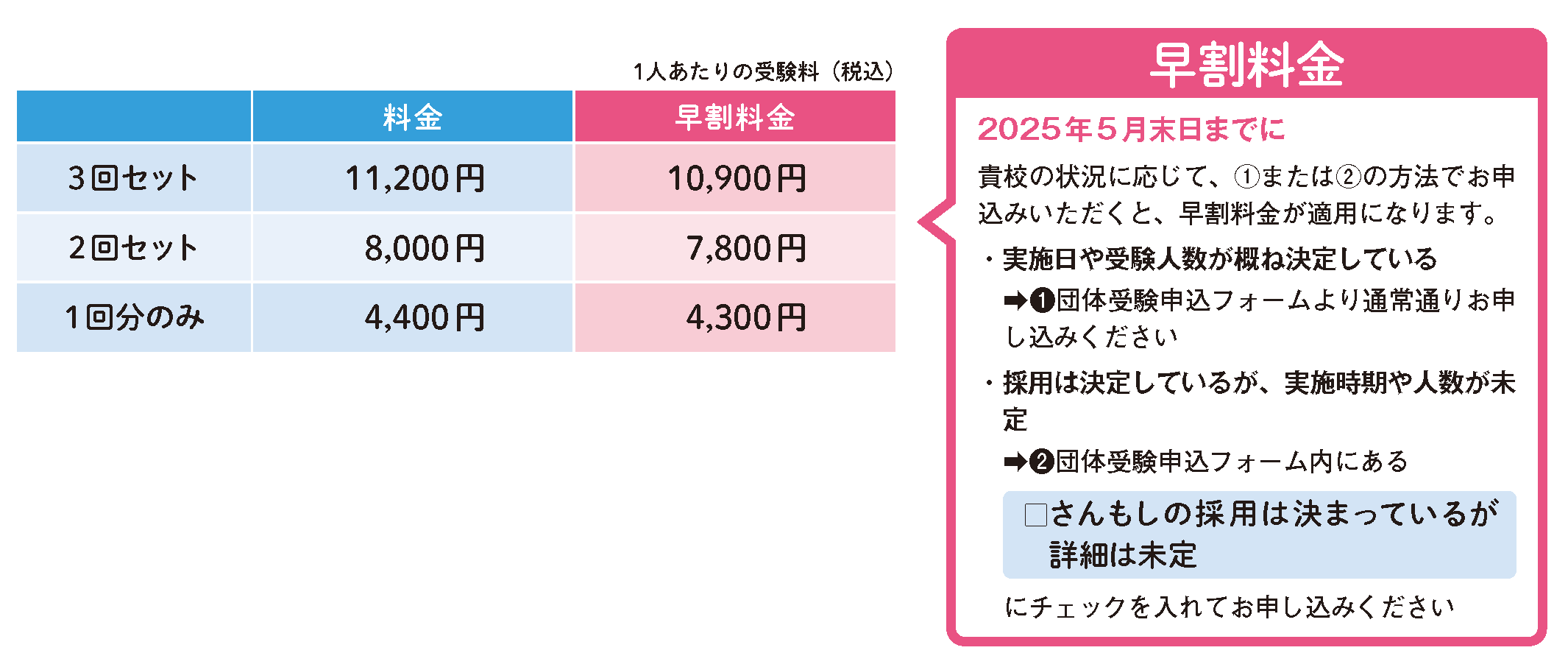 さんもし料金