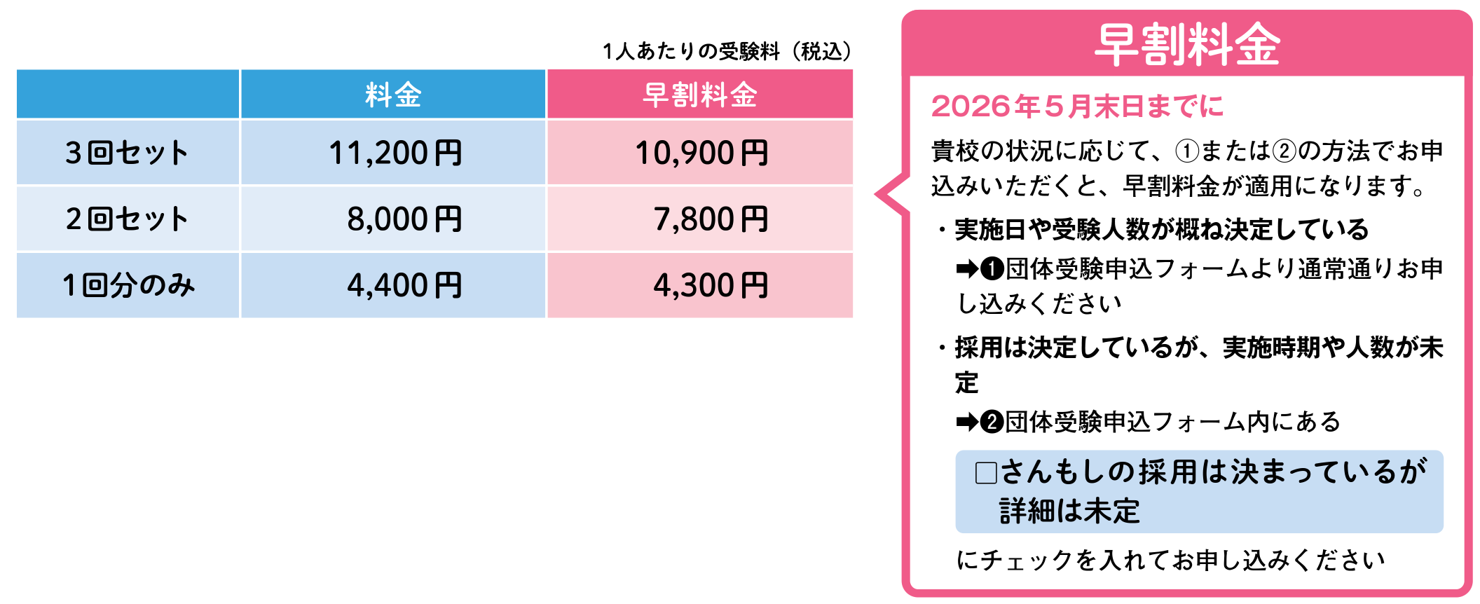 さんもし料金