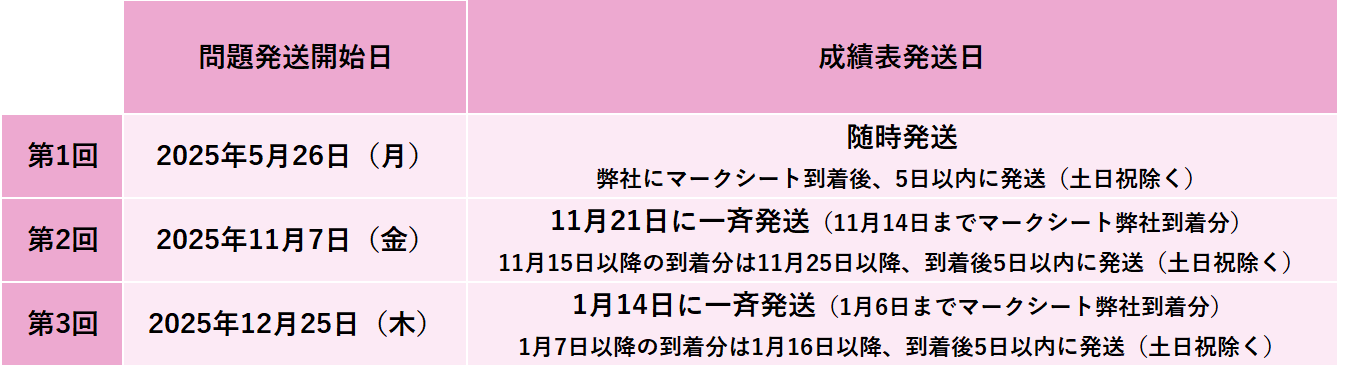 ほけもし日程（個人）