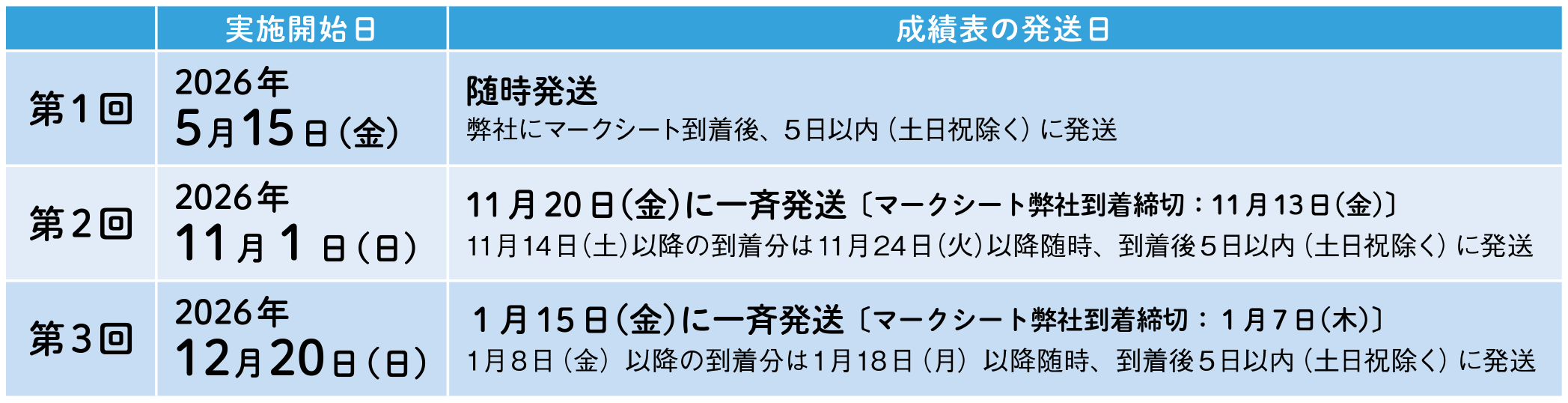 さんもし日程